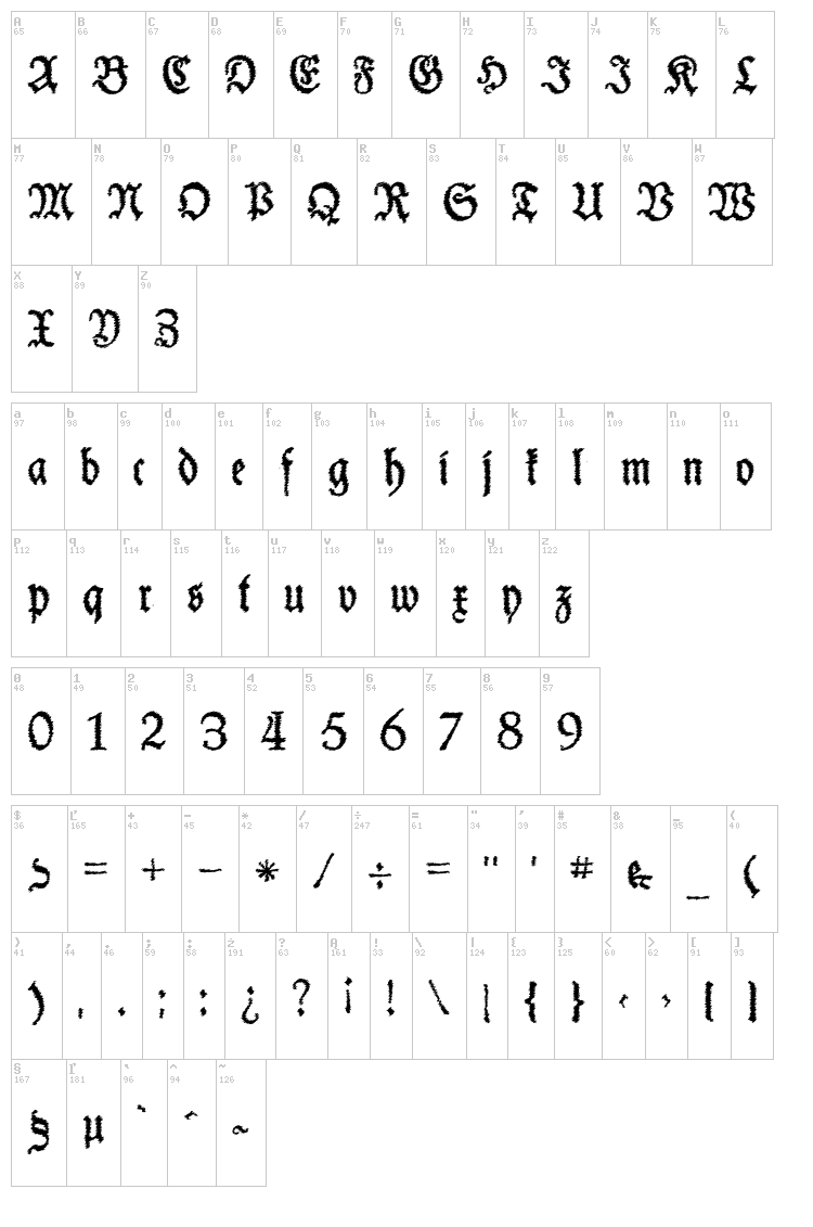 Schneider Buch Deutsch font map